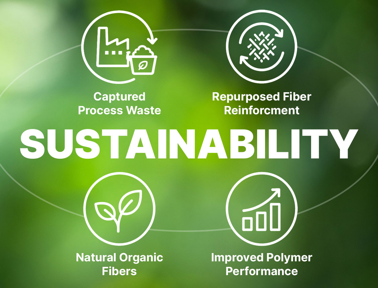 recycled fiber additives